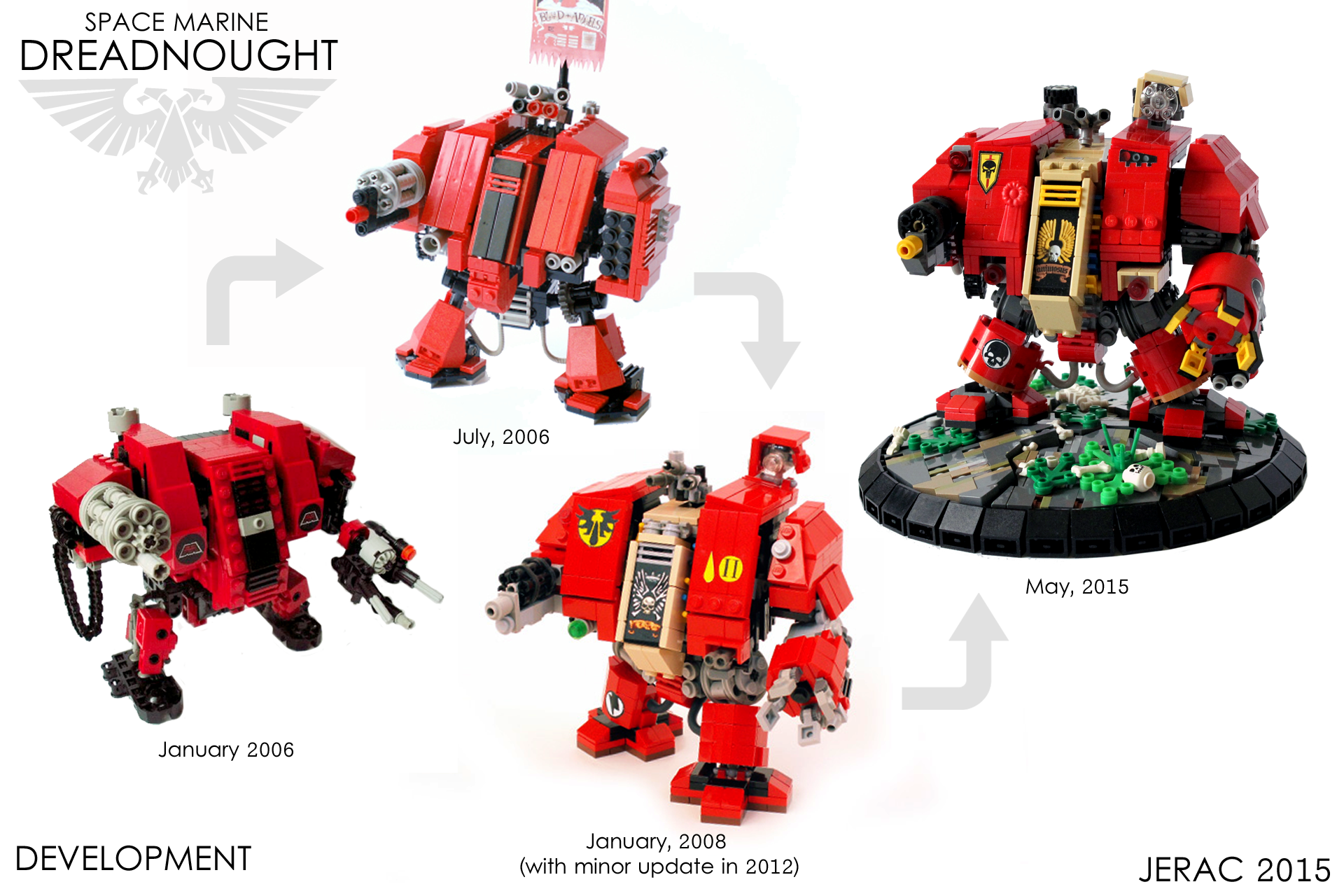 Evolution Dreadnought Space Marine Lego